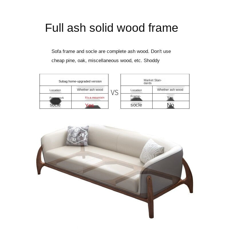 Nordic sofa 123 combination simple modern sofa  sofa set living room furniture leather  sectional sofa  couch set