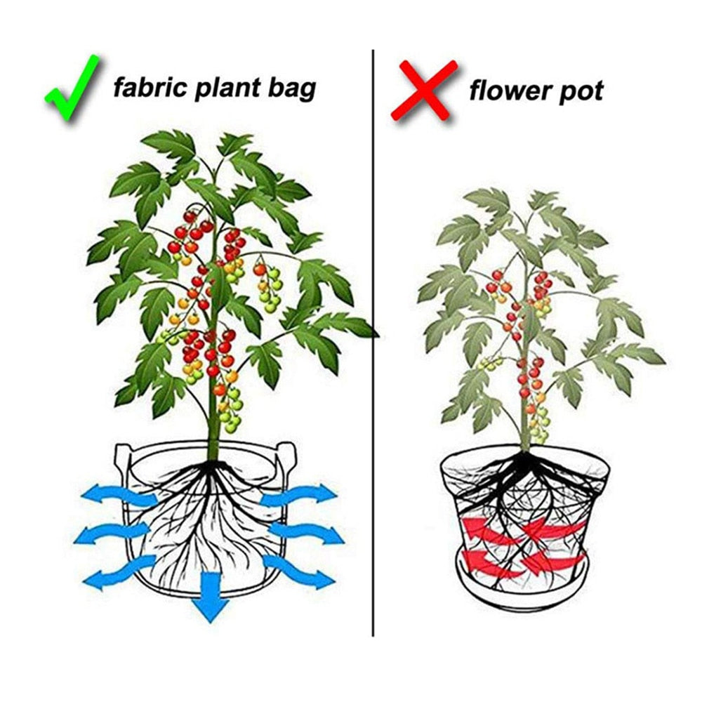5Pcs 3/4/5/7/10 Gallon Felt Grow Bags Gardening Fabric Grow Pot Vegetable Tomato Growing Planter Garden Potato Planting Pots